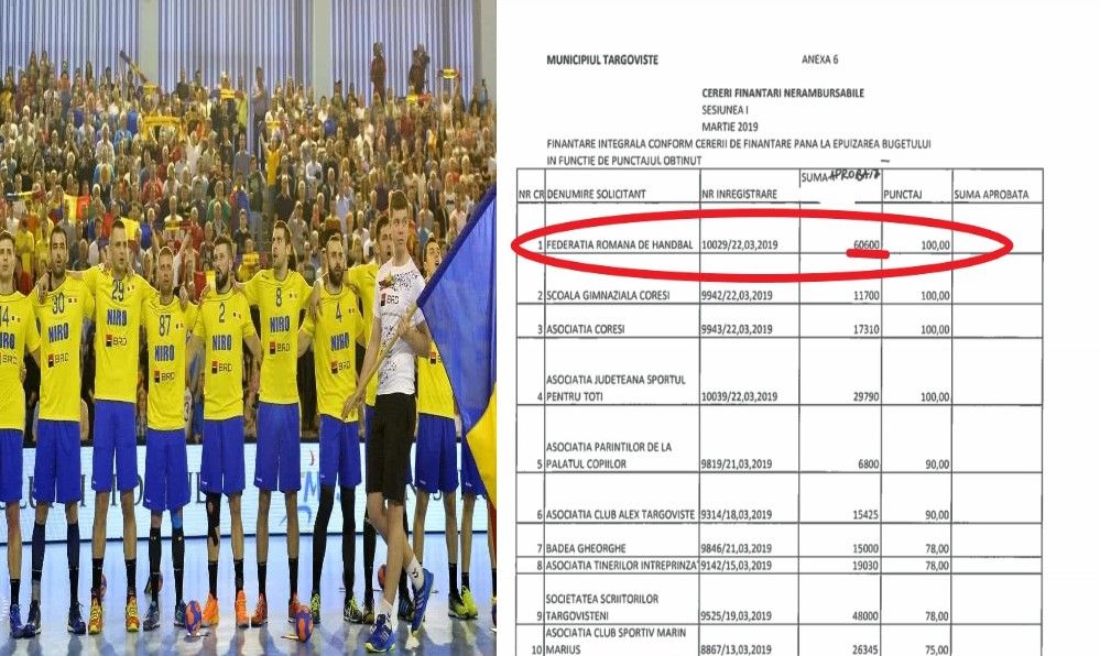 Naționala masculină de handbal vine la Târgoviște, plătită din fondurile primăriei locale