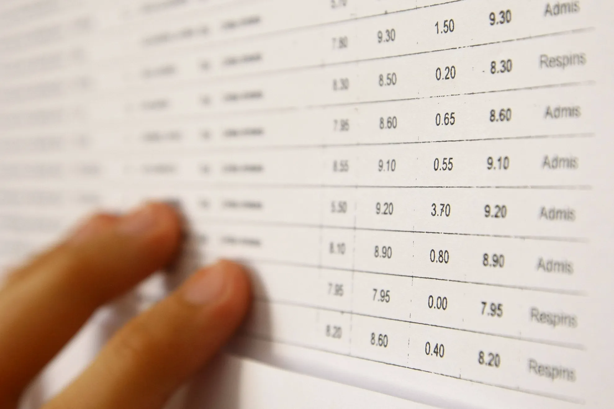 evaluare