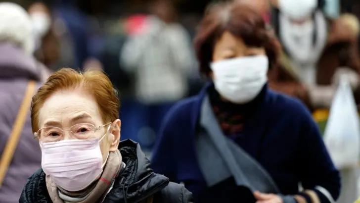 virus china