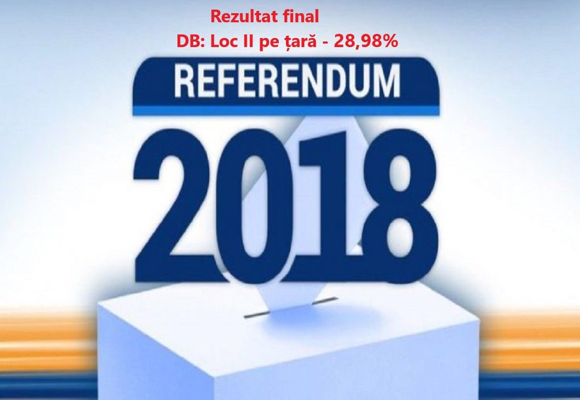 referendum ziua 2