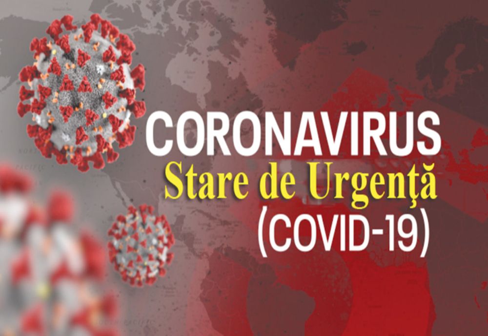 246 noi cazuri de coronavirus în România în ultimele 24 de ore. În Dâmbovița totalul rămâne de 31 de cazuri confirmate