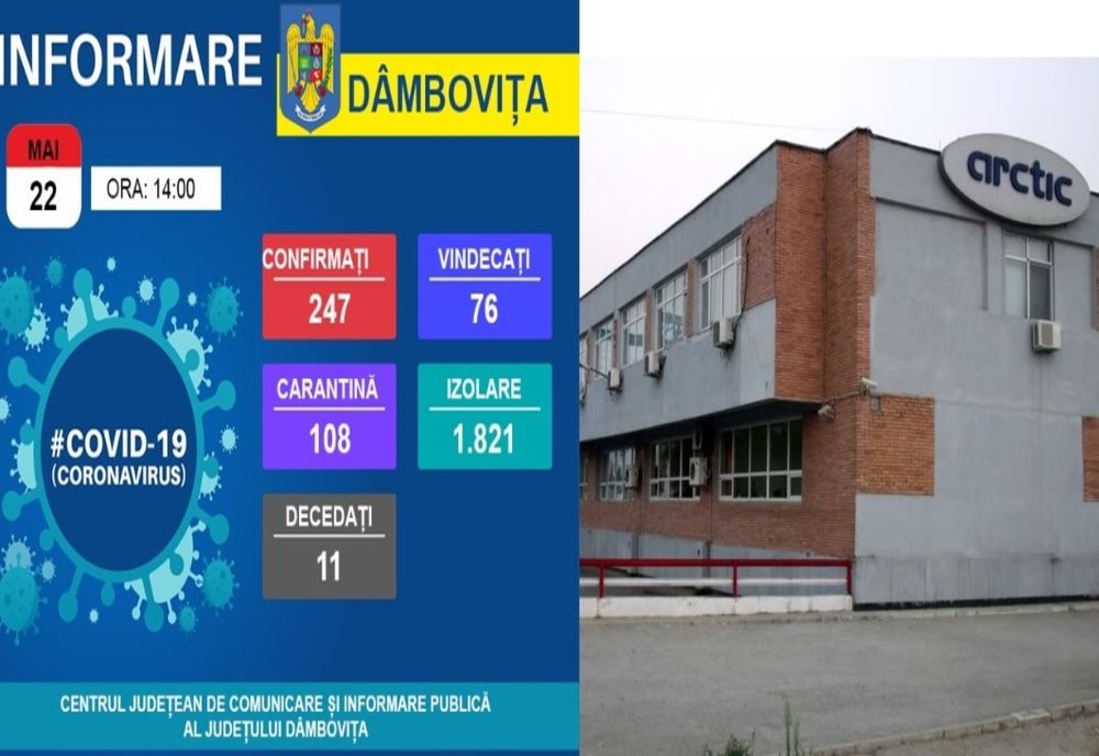 Încă aproape 2000 de persoane se afla în izolare la domiciliu, în Dâmbovița, din cauza coronavirusului