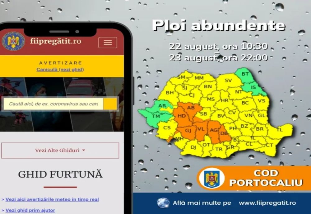 IGSU: Cod galben şi cod portocaliu de averse torențiale