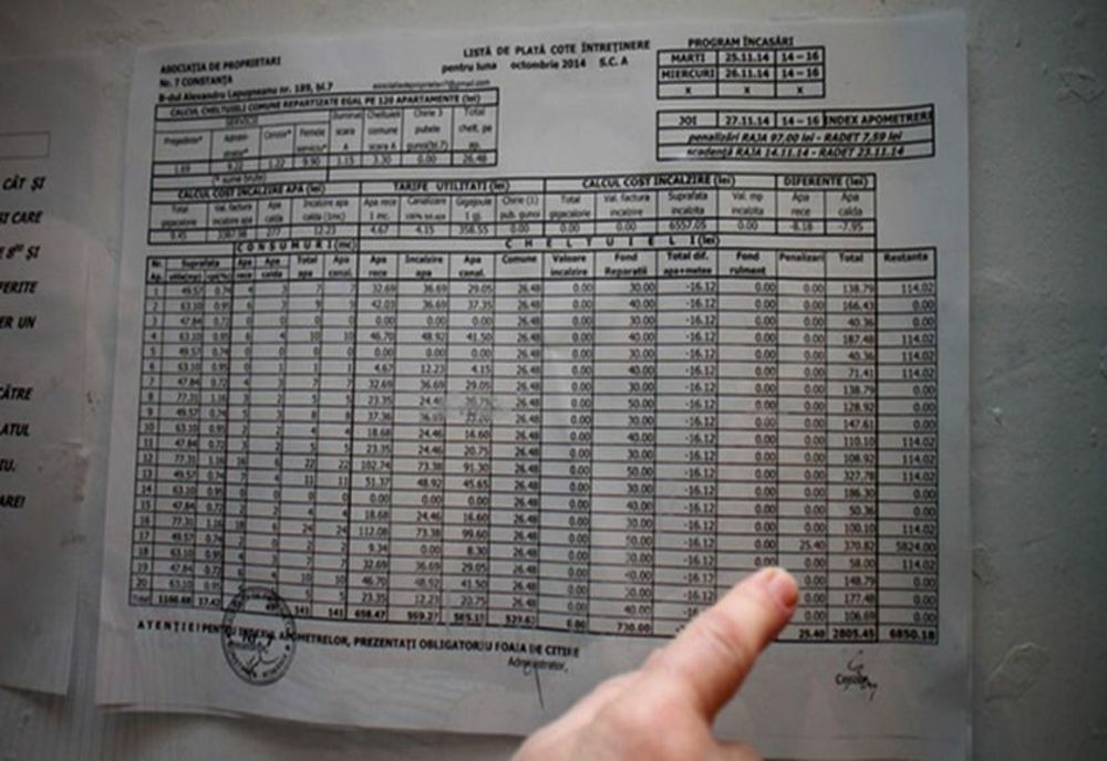 Cea mai caldă iarnă din istorie s-a lăsat cu cele mai mari facturi la întreținere din ultimii ani