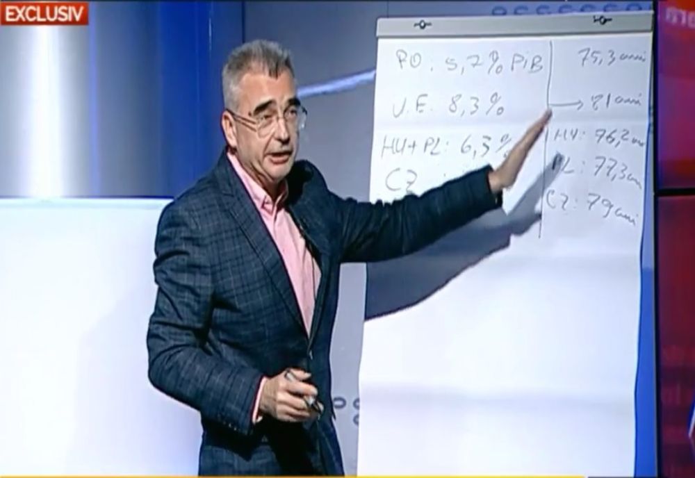 AUR ANUNȚĂ UN PROIECT DE ÎNFIINȚARE A FONDULUI DE INVESTIȚII MOLDOVA: VA FUNCŢIONA CA UN FOND DE INVESTIŢII DESCHIS