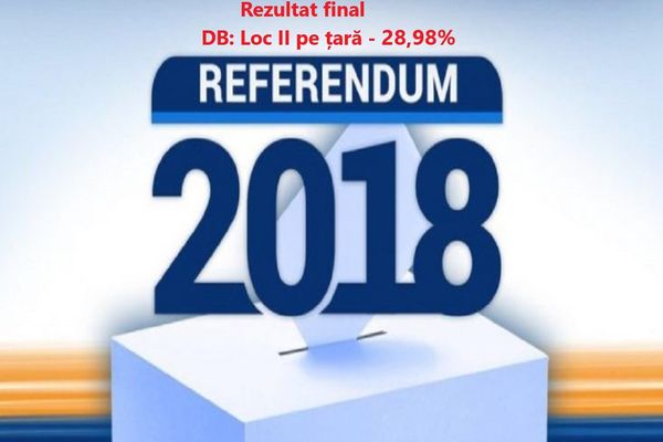 Referendum 2018. Cifrele exacte