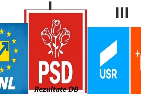 Rezultate europarlamentare DB: PSD câștigă, urmat de PNL. USR-Plus se situează pe locul trei