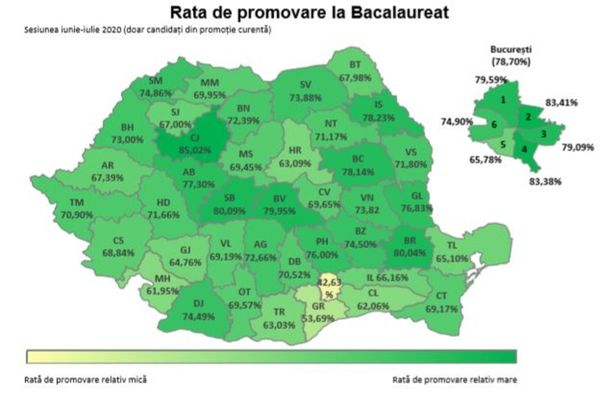 64,5%, rata finală de promovare la BAC 2020