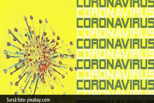 Lista actualizată a statelor cu risc epidemiologic