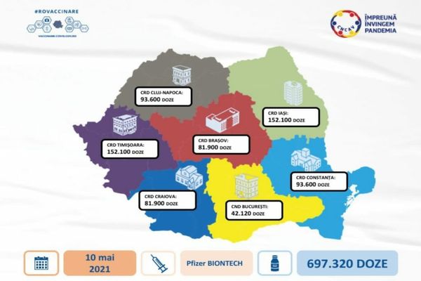 O nouă tranșă de vaccin produs de Pfizer BioNTech sosește, luni, în România 