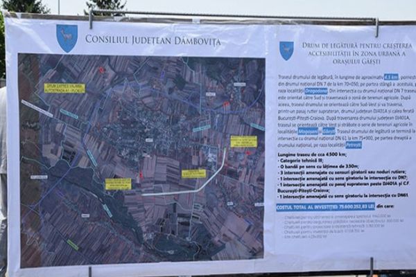 Este nevoie de peste 75 milioane de lei pentru centura orașului Găești