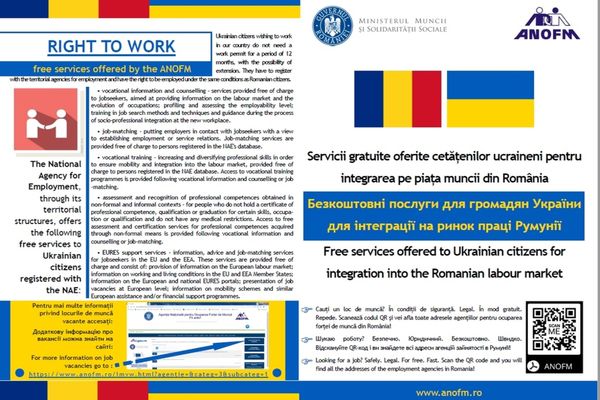 ANOFM oferă cetățenilor ucraineni înregistrați în evidențele instituției servicii gratuite