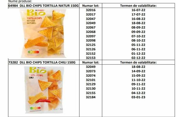 Carrefour și Mega Image retrag din magazine chipsuri care pot fi toxice 