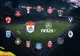 Chindia Târgoviște egal cu  U. Craiova în liga I de fotbal... pe simulator (FIFA 20)